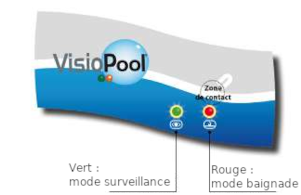Alarme, détecteur de chute Visiopool, Weltico