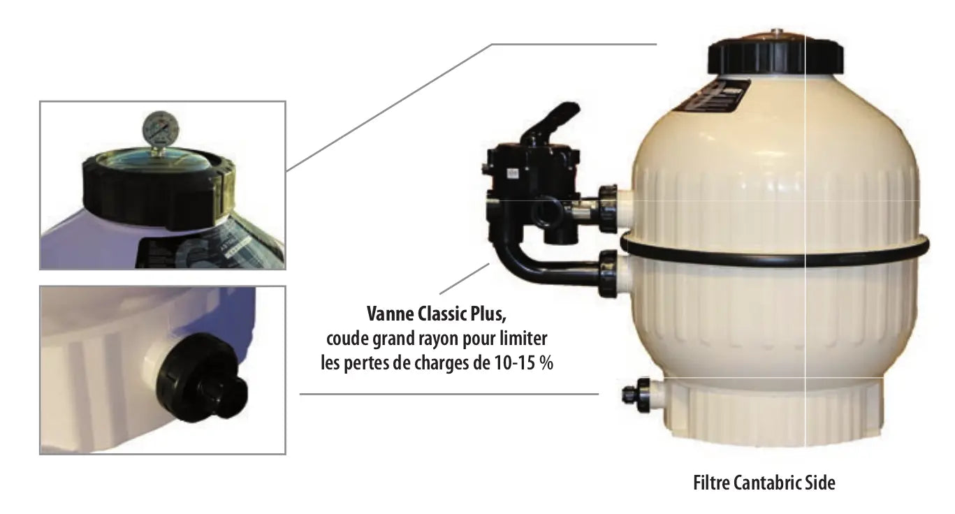 Filtre à sable polyester Astralpool Cantabric (Side) Astralpool
