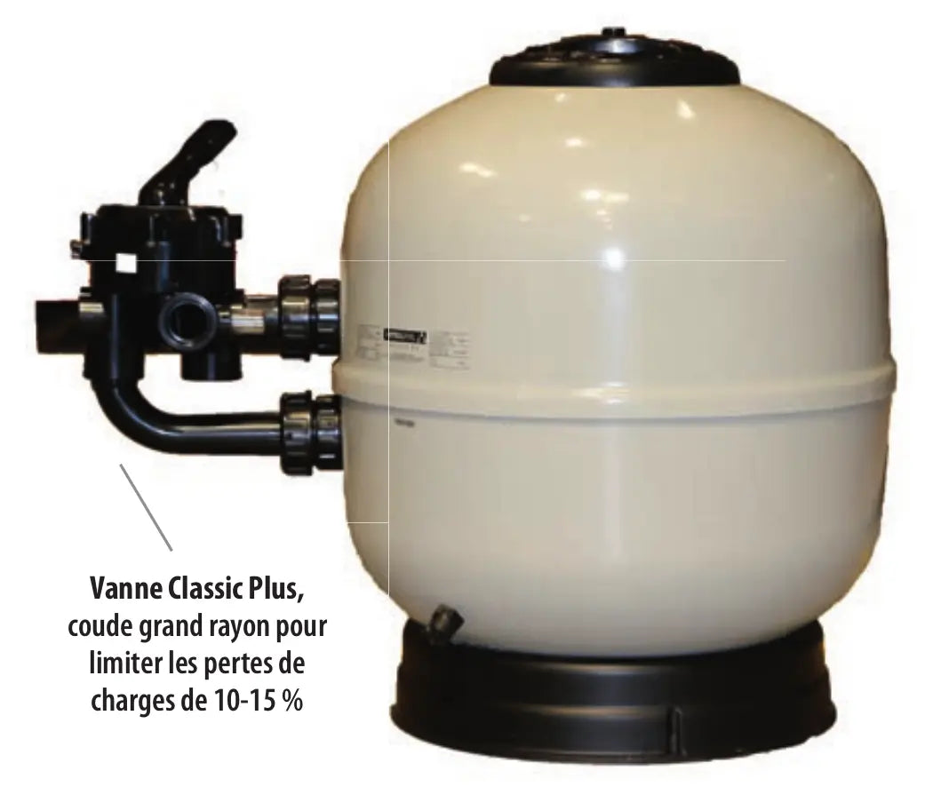 Filtre à sable polyester Astralpool Aster Astralpool