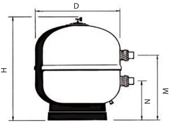 Filtre à sable polyester Astralpool Aster Astralpool