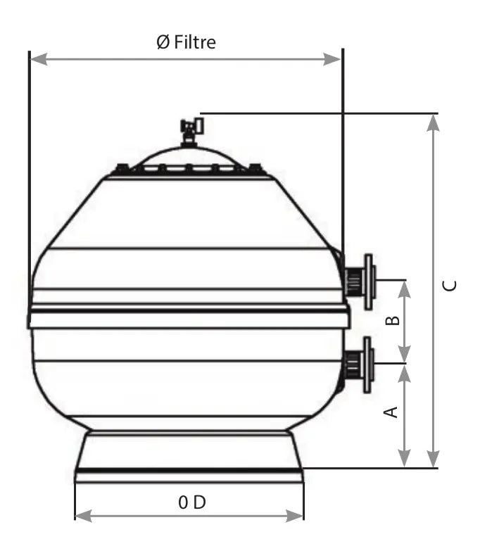 Filtre à sable polyester Astralpool Vesubio Astralpool