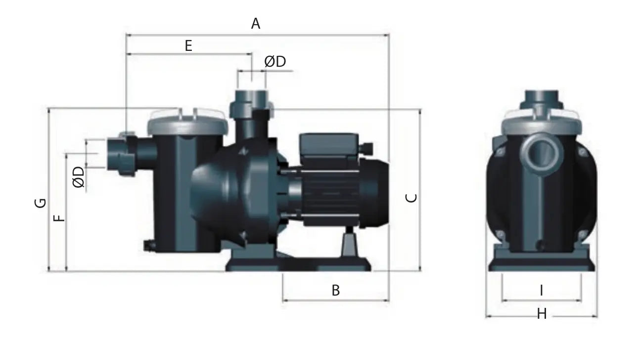 Pompe Astralpool Sena (triphasé) Astralpool