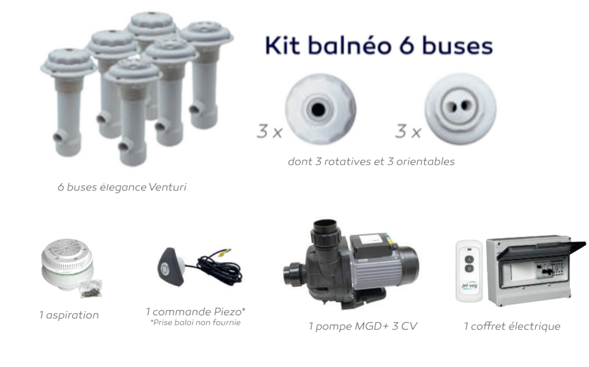 Kit balnéo Jet-vag ACIS avec buses Venturi et commande Piezo