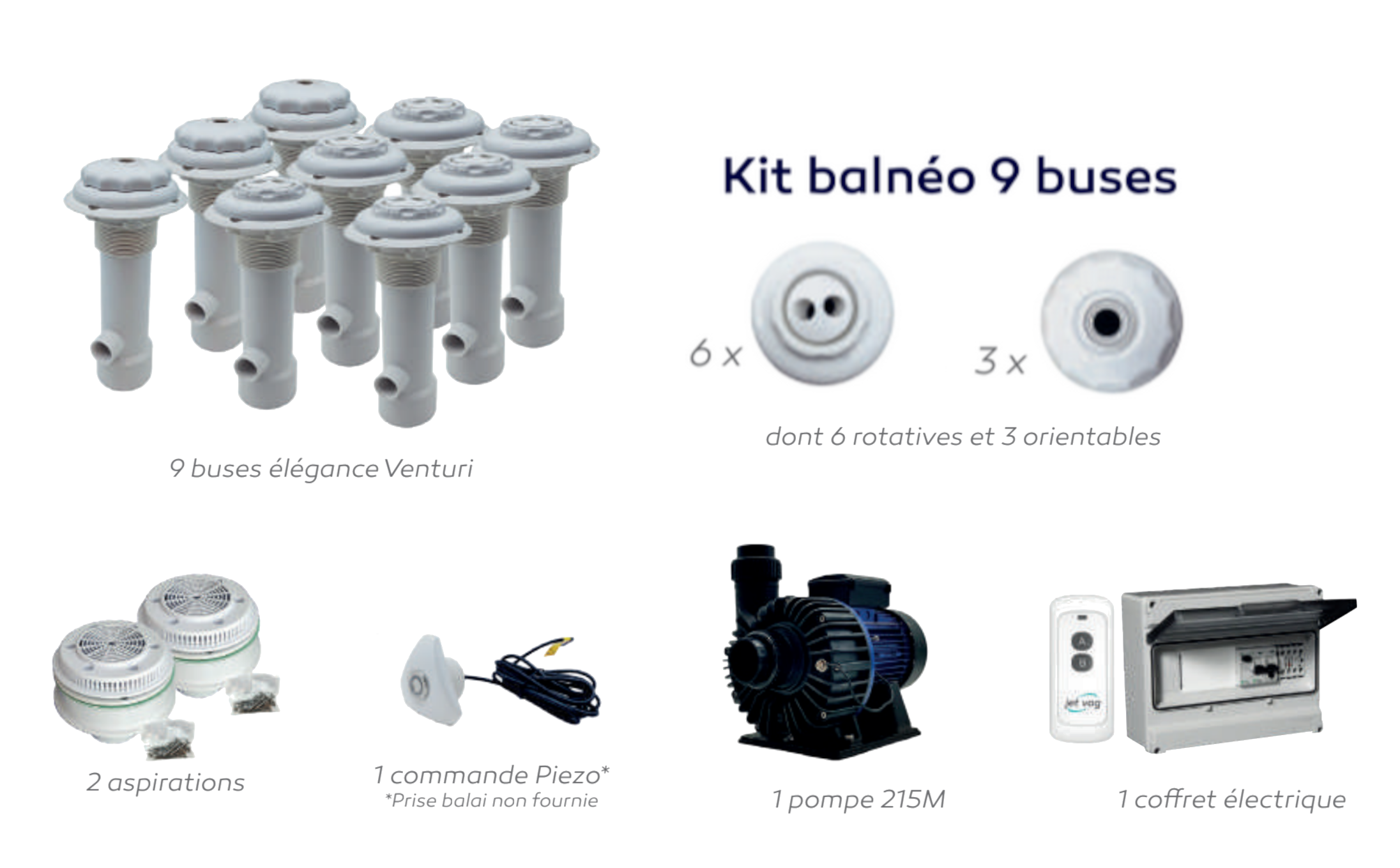 Kit balnéo Jet-vag ACIS avec buses Venturi et commande Piezo