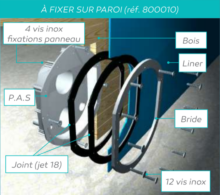 Kit nage à contre-courant Jet Vag Junior Pro 3 CV blanc