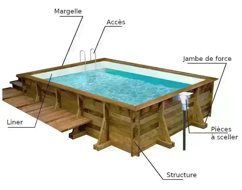 Piscine Bois Détente 250x200x135 Piscine détente