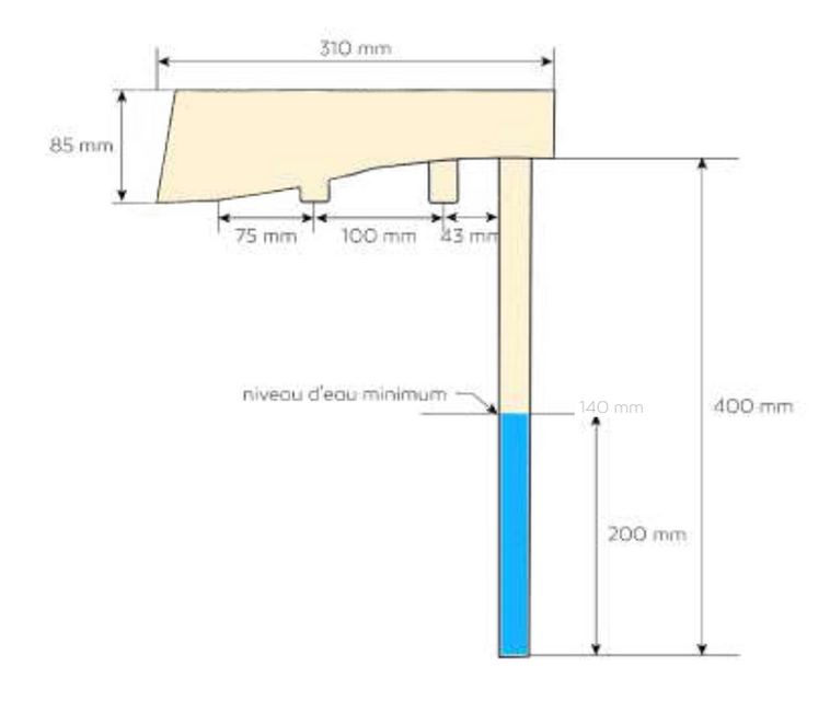Alarme, détecteur de chute Visiopool, Weltico