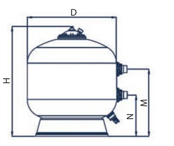 Filtre à sable polyester Astralpool Berlin Astralpool