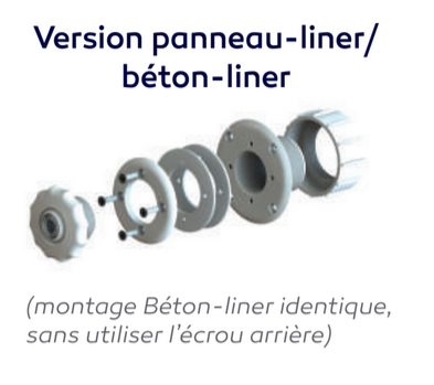 Kit balnéo Jet-vag ACIS avec buses Venturi et commande Piezo