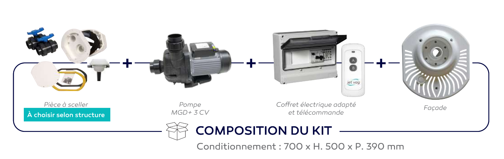 Kit nage à contre-courant Jet Vag Junior Pro 3 CV blanc